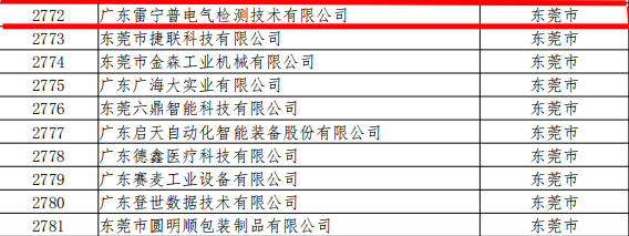 廣東雷寧普檢測入庫廣東省2020年第三批科技型中小企業(yè)名單